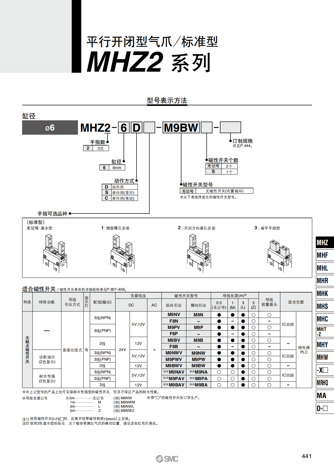 參數(shù)_24.png