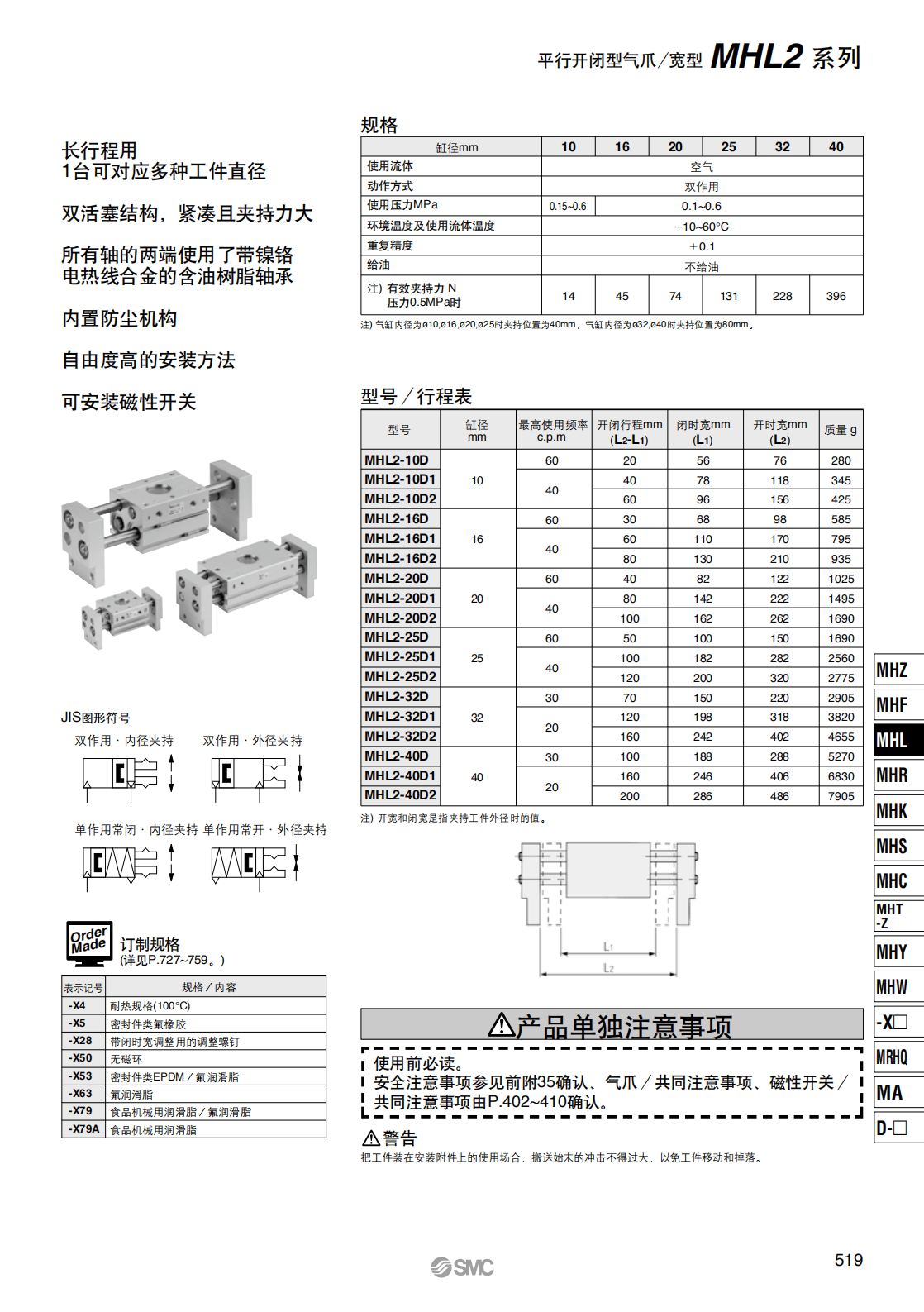 參數(shù)_02.png