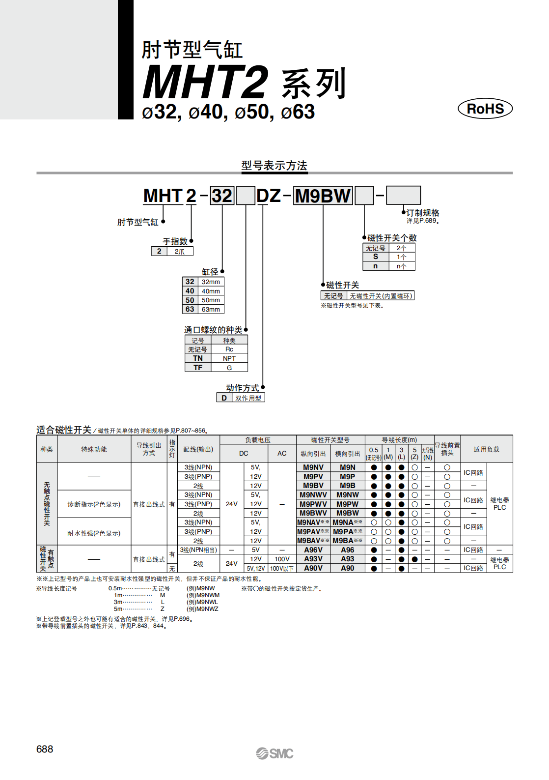 參數(shù)_01.png