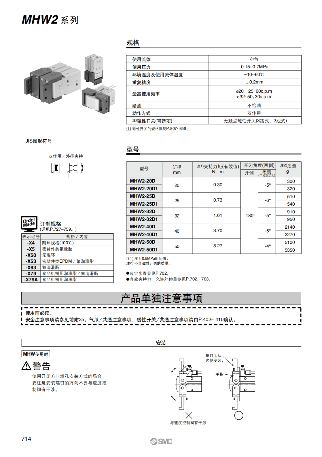 MHW2-P0713-0726_01.png